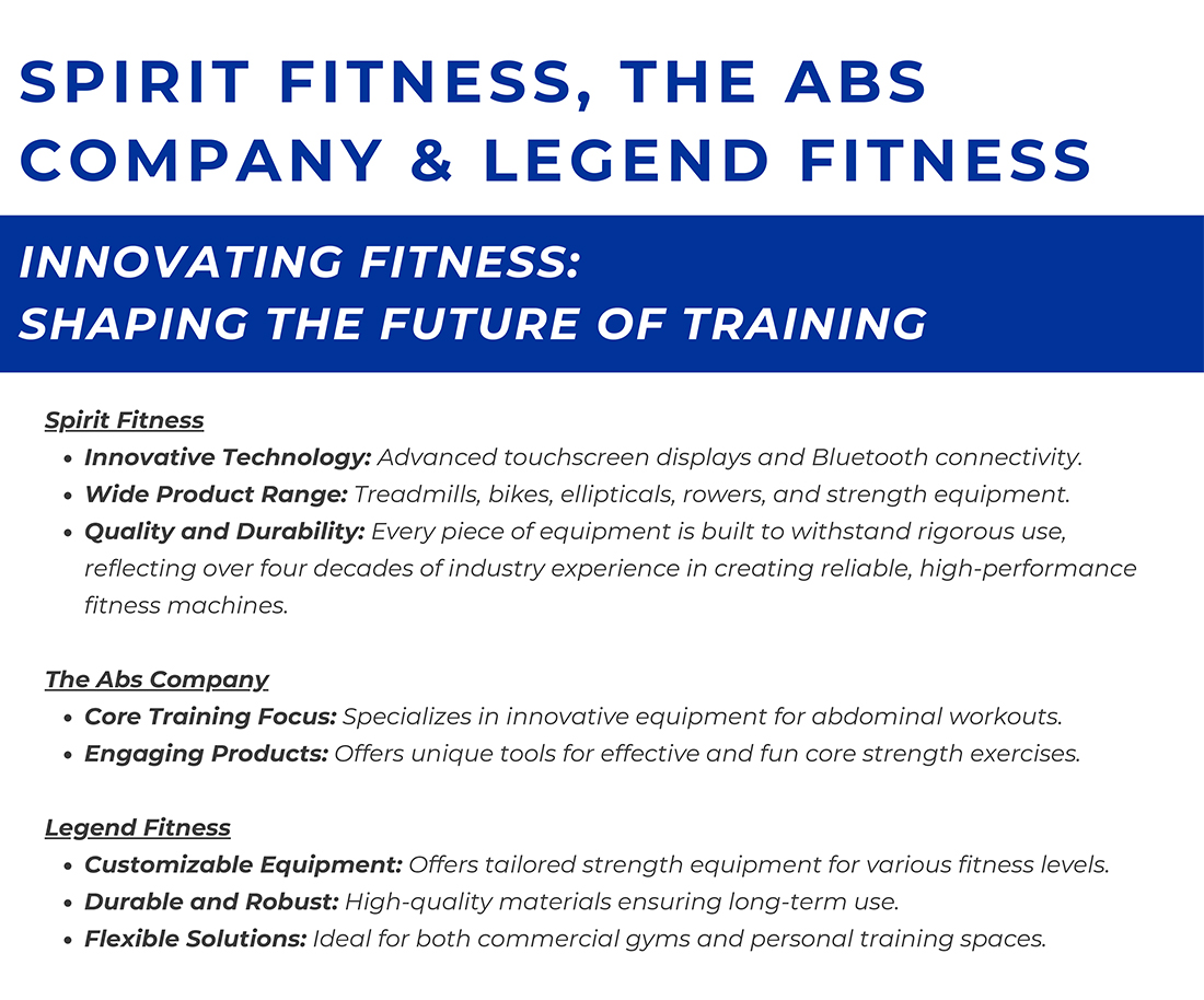 Spirit Fitness, The Ab Company and Legend Fitness - Innovating Fitness and Shaping the Future of Training